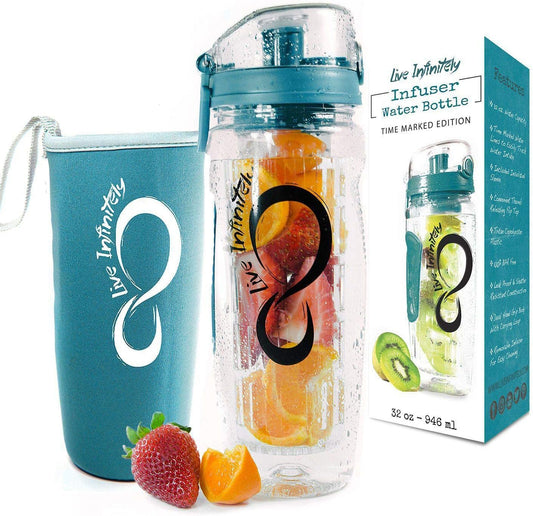 Infuser Water Bottle with Sleeve & Tracker