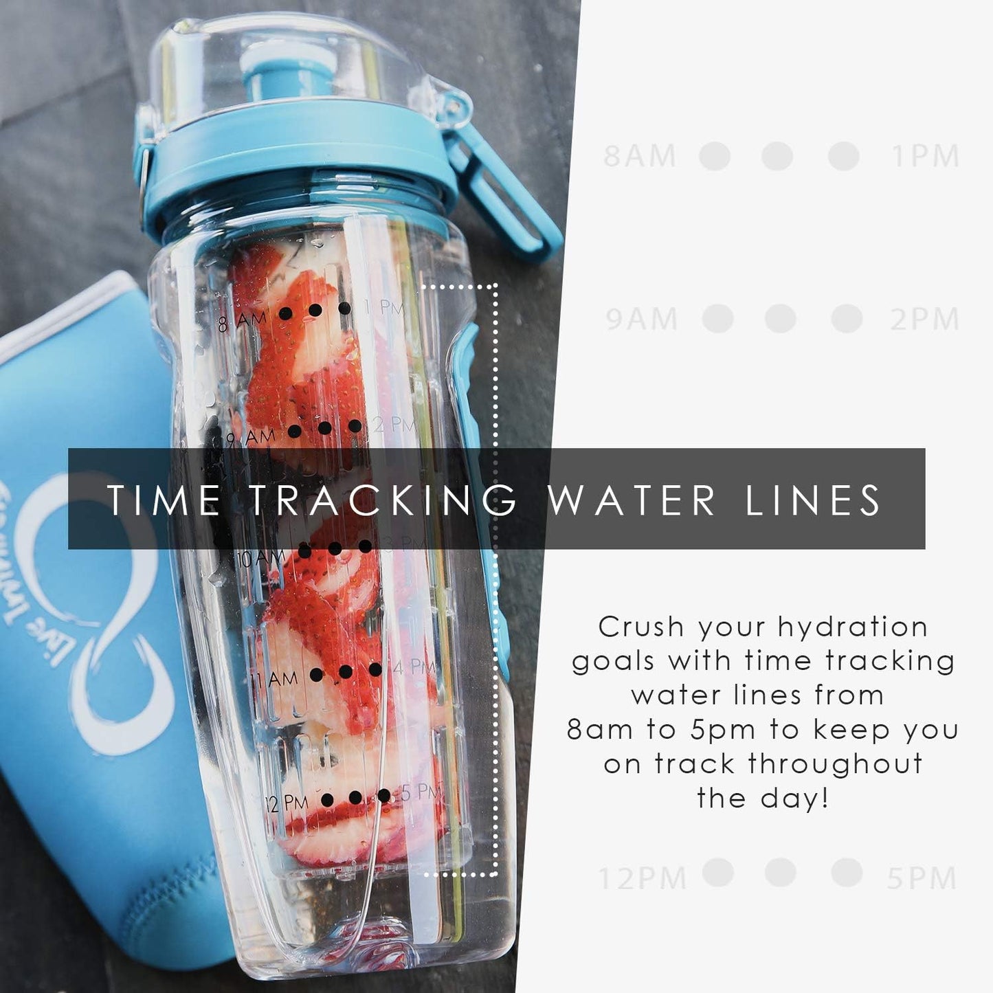 Infuser Water Bottle with Sleeve & Tracker